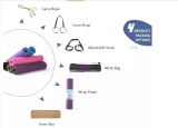 Packages for Yoga Mats